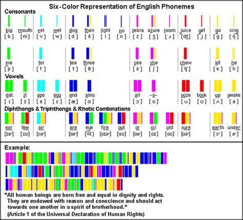 6 letter color code.